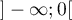 $\mathcal{C}_f$