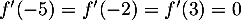 $f'(-5) = f'(-2) = f'(3) = 0$