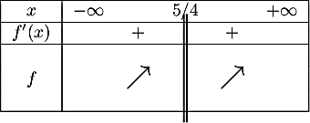 \[\begin{tabular}{|c|ccccc|}\hline
$x$ & $-\infty$ && $5/4$ && $+\infty$ \\\hline
$f'(x)$ & &$+$ && $+$ &\\\hline
&&&\psline(0,-1.25)(0,.9)\,\psline(0,-1.25)(0,.9)&&\\
$f$&&\Large{$\nearrow$}&&\Large{$\nearrow$}&\\
&&&&&\\\hline\end{tabular}\]