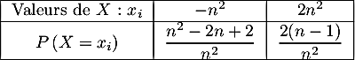 \[\begin{tabular}{|c|c|c|}\hline
    Valeurs de $X$: $x_i$ & $-n^2$ & $2n^2$ 
    \\\hline
    $P\left( X=x_i\rp$ & $\dfrac{n^2-2n+2}{n^2}$ & $\dfrac{2(n-1)}{n^2}$
    \\\hline
    \end{tabular}\]