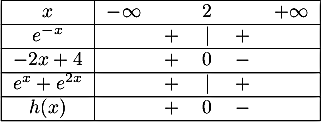 \[\begin{tabular}{|c|ccccc|}\hline
  $x$ & $-\infty$ && 2  && $+\infty$ \\\hline
  $e^{-x}$&&  $+$ &$|$& $+$ &\\\hline
  $-2x+4$ && $+$ &0&  $-$ &\\\hline
  $e^x+e^{2x}$&& $+$  &$|$& $+$ &\\\hline
  $h(x)$ && $+$ &0&  $-$ &\\\hline
  \end{tabular}\]