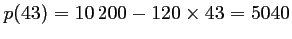 $ p(43)=10\,200-120\times 43=5040$