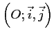 $ \left(O;\vec{i},\vec{j}\right)$