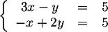 $\la\begin{array}{ccr} 3x-y&=&5\\ -x+2y&=&5 \enar\right.$