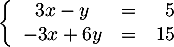 \[\la\begin{array}{ccr} 3x-y&=&5\\ -3x+6y&=&15 \enar\right.\]