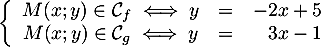 $\la\begin{array}{ccr} 
   M(x;y)\in\mathcal{C}_f\iff y&=&-2x+5\\ 
   M(x;y)\in\mathcal{C}_g\iff y&=&3x-1 
  \enar\right.$