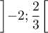 $\left]-2;\dfrac23\right[$