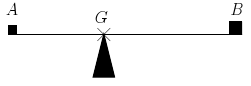 \begin{pspicture}(-3,1)(4,4)
\pspolygon[fillstyle=solid,fillcolor=black](0,0)(0....
...0.1,0.85)(0.4,1.15)
\psline[linewidth=0.3pt](0.4,0.85)(0.1,1.15)
\end{pspicture}