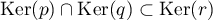 $\text{Ker}(p)\cap\text{Ker}(q)\subset\text{Ker}(r)$