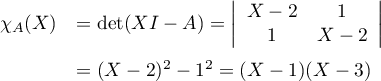 \[\begin{array}{ll}
\chi_A(X)&=\det(XI-A)=\left|\begin{array}{cc}X-2 & 1\\1 & X-2\enar\right| \\[1.2em]
&=(X-2)^2-1^2=(X-1)(X-3)\enar\]