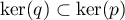 $\ker(q)\subset\ker(p)$