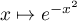 $x\mapsto e^{-x^2}$