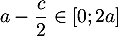 $a-\dfrac{c}2\in[0;2a]$