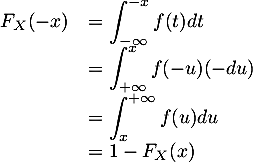 \[\begin{array}{ll}F_X(-x)&=\dsp\int_{-\infty}^{-x}f(t)dt\\
  &=\dsp\int_{+\infty}^xf(-u)(-du)\\
  &=\dsp\int_x^{+\infty}f(u)du\\
  &=1-F_X(x)\enar\]