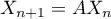 $X_{n+1}=AX_n$