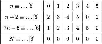 \[ \renewcommand{\arraystretch}{1.6}
\begin{tabular}{|c|c|c|c|c|c|c|}\hline
$n\equiv \dots [6]$ & 0 & 1 & 2 & 3 & 4 & 5\\\hline
$n+2\equiv \dots [6]$ & 2 & 3 & 4 & 5 & 0 & 1\\\hline
$7n-5\equiv \dots [6]$ & 1 & 2 & 3 & 4 & 5 & 0\\\hline
$N\equiv\dots[6]$ & 0 & 0 & 0 & 0 & 0 & 0 \\\hline
\end{tabular}\]