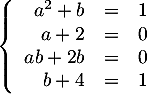 \[\la\begin{array}{rcl}
a^2+b&=&1\\
a+2&=&0\\
ab+2b&=&0\\
b+4&=&1
\enar\right.\]