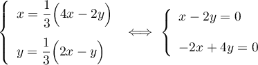 $\la\begin{array}{ll}
  x=\dfrac13\Bigl( 4x-2y\Bigr)\\[0.4cm]
  y=\dfrac13\Bigl( 2x-y\Bigr)\enar\right.
  \iff
  \la\begin{array}{ll}
  x-2y=0\\[0.4cm]
  -2x+4y=0
  \enar\right.
  