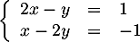 \[\la\begin{array}{lcl}2x-y&=&1\\x-2y&=&-1\enar\right.\]