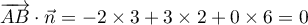 $\overrightarrow{AB}\cdot \vec{n}=-2\tm3 + 3\tm2 + 0\tm 6 =0$