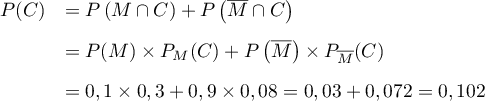 \begin{array}{ll}
    P(C)&=P\left( M \cap C\right) + P\left(\overline M \cap C\right)\\[0.3cm]
    &= P(M)\times P_M(C) + P\lp\overline M\rp\times P_{\overline M}(C) \\[0.3cm]
    &= 0,1\times 0,3 + 0,9 \times 0,08 = 0,03 + 0,072 = 0,102\enar