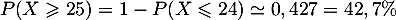 \[P(X\geqslant25) = 1 - P(X\leqslant 24) \simeq 0,427 = 42,7\%\]