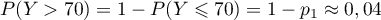 $P(Y >70)=1-P(Y \leqslant 70) = 1-p_1 \approx 0,04