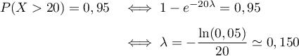 \[\begin{array}{ll} P(X>20)=0,95&\iff 1-e^{-20\lambda}=0,95\\[.8em]
    &\iff\lambda=-\dfrac{\ln(0,05)}{20}\simeq 0,150\enar\]