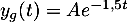 $y_g(t)=Ae^{-1,5t}$