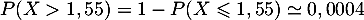 $P(X> 1,55)=1-P(X\leqslant 1,55)\simeq0,0004$