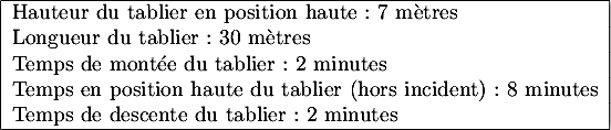 \[\begin{array}{|l |}\hline 
\text{Hauteur du tablier en position haute : 7 m\`etres}\\
\text{Longueur du tablier : 30 m\`etres}\\
\text{Temps de mont\'ee du tablier : 2 minutes}\\
\text{Temps en position haute du tablier (hors incident) : 8 minutes}\\
\text{Temps de descente du tablier : 2 minutes}\\
\hline 
\end{array}\]