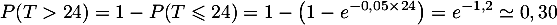 \[P(T>24)=1-P(T\leqslant24)=1-\lp1-e^{-0,05\tm24}\right)
    =e^{-1,2}\simeq 0,30\]