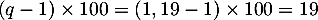 $(q-1)\tm100=(1,19-1)\tm100=19$