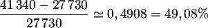 $\dfrac{41\,340-27\,730}{27\,730}\simeq 0,4908=49,08\%$