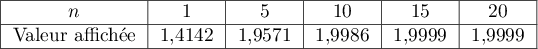 
\begin{tabular}{|c|*{5}{c|}}\hline
$n$&1&5&10&15&20\\\hline 
Valeur affich\'ee&1,4142 &1,9571 &1,9986 &1,9999 &1,9999\\\hline
\end{tabular}