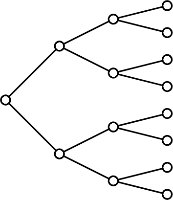 \[\psset{linewidth=1.5pt,fillstyle=solid}
  \begin{pspicture}(-2.3,-3.8)(4.3,3.8)
    \psline(0,2)(-2,0)(0,-2)
    %
    \psline(2,1)(0,2)(2,3)\psline(4,3.5)(2,3)(4,2.5)\psline(4,.5)(2,1)(4,1.5)
    \pscircle(0,2){.2}\pscircle(2,3){.2}\pscircle(2,1){.2}\pscircle(4,3.5){.2}\pscircle(4,2.5){.2}\pscircle(4,.5){.2}\pscircle(4,1.5){.2}
    %
    \psline(2,-1)(0,-2)(2,-3)\psline(4,-3.5)(2,-3)(4,-2.5)\psline(4,-.5)(2,-1)(4,-1.5)\pscircle(0,-2){.2}\pscircle(2,-3){.2}\pscircle(2,-1){.2}\pscircle(4,-3.5){.2}\pscircle(4,-2.5){.2}\pscircle(4,-.5){.2}\pscircle(4,-1.5){.2}
    %
    \pscircle(-2,0){.2}\end{pspicture}\]
