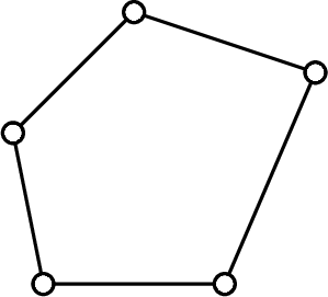 \[\psset{linewidth=1.5pt,fillstyle=solid}
  \begin{pspicture}(-2.2,-2.7)(3.2,2.2)
    \psline(0,2)(-2,0)(-1.5,-2.5)(1.5,-2.5)(3,1)(0,2)
    \pscircle(0,2){.2}
    \pscircle(-2,0){.2}
    \pscircle(3,1){.2}
    \pscircle(-1.5,-2.5){.2}
    \pscircle(1.5,-2.5){.2}
\end{pspicture}\]