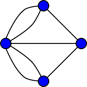 \[\psset{unit=1.5cm,linewidth=1.5pt}
\begin{pspicture}(0,0)(5,5)
\pscurve(2,0)(1,.2)(-.1,2)
\pscurve(.2,1.9)(1.4,1)(2,0)
\psline(2,0)(4,2)
\psline(0,2)(4,2)
\psline(4,2)(2,4)
\pscurve(-.1,2)(1,3.8)(2,4)
\pscurve(1.9,3.9)(1.4,3)(0,2)
\pscircle[fillstyle=solid,fillcolor=blue](2,0){.3}
\pscircle[fillstyle=solid,fillcolor=blue](2,4){.3}
\pscircle[fillstyle=solid,fillcolor=blue](0,2){.3}
\pscircle[fillstyle=solid,fillcolor=blue](4,2){.3}
\end{pspicture}\]