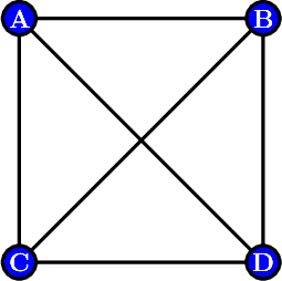 \[\psset{unit=1cm,linewidth=1.5pt}
\begin{pspicture}(-.3,-.3)(4.3,4.3)
\psline(0,0)(4,0)(4,4)(0,4)(0,0)(4,4)
\psline(0,4)(4,0)
\pscircle[fillstyle=solid,fillcolor=blue](0,4){.3}\rput(0,4){\bf\white A}
\pscircle[fillstyle=solid,fillcolor=blue](4,4){.3}\rput(4,4){\bf\white B}
\pscircle[fillstyle=solid,fillcolor=blue](4,0){.3}\rput(4,0){\bf\white D}
\pscircle[fillstyle=solid,fillcolor=blue](0,0){.3}\rput(0,0){\bf\white C}
\end{pspicture}\]