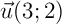 $\vec{u}(3;2)$