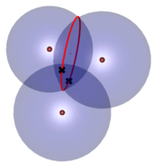 Intersection de 3 sphères = 2 points
