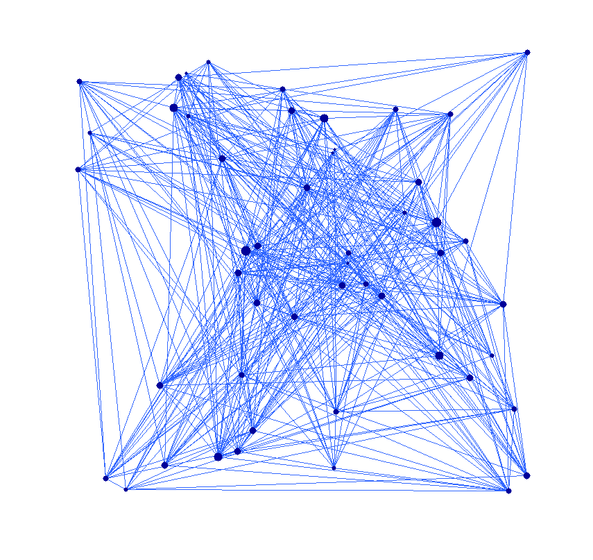 Graphe d'un réseau composé de 50 noeuds et environ 500 connexions