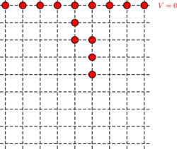 \[\begin{pspicture}(-.6,-.6)(10.6,8.6)
\multido{\i=0+1}{9}{
  \psline[linestyle=dashed](\i,-.3)(\i,8.3)
  \psline[linestyle=dashed](-.3,\i)(8.3,\i)}
\multido{\i=0+1}{9}{\pscircle[fillstyle=solid,fillcolor=red](\i,8){.2}}
\rput[l](8.8,8){\red\bf$V=0$}
\pscircle[fillstyle=solid,fillcolor=red](4,7){.2}
\pscircle[fillstyle=solid,fillcolor=red](4,6){.2}
\pscircle[fillstyle=solid,fillcolor=red](5,6){.2}
\pscircle[fillstyle=solid,fillcolor=red](5,5){.2}
\pscircle[fillstyle=solid,fillcolor=red](5,4){.2}
\end{pspicture}\]